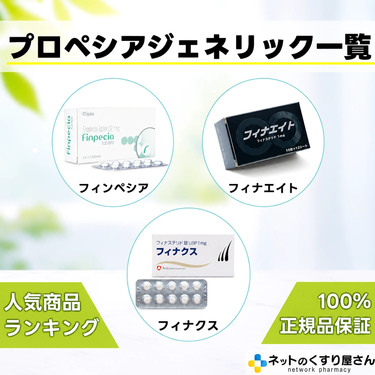 プロペシアジェネリック