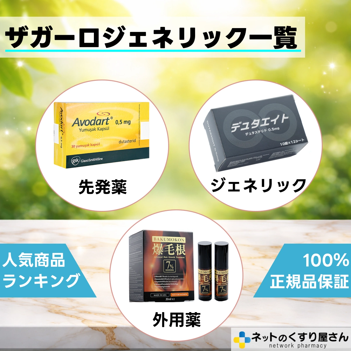 ザガーロジェネリック