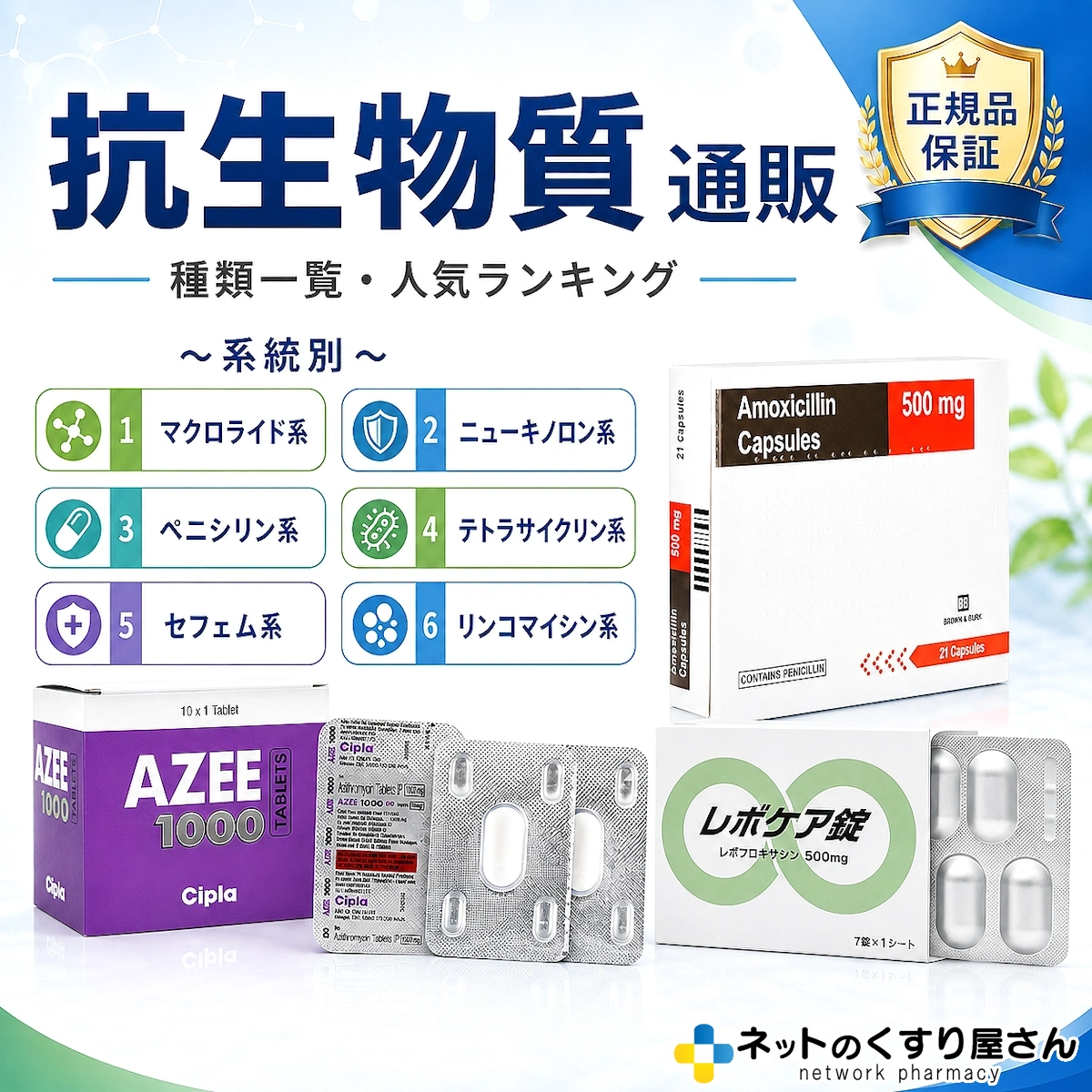 抗生物質の通販