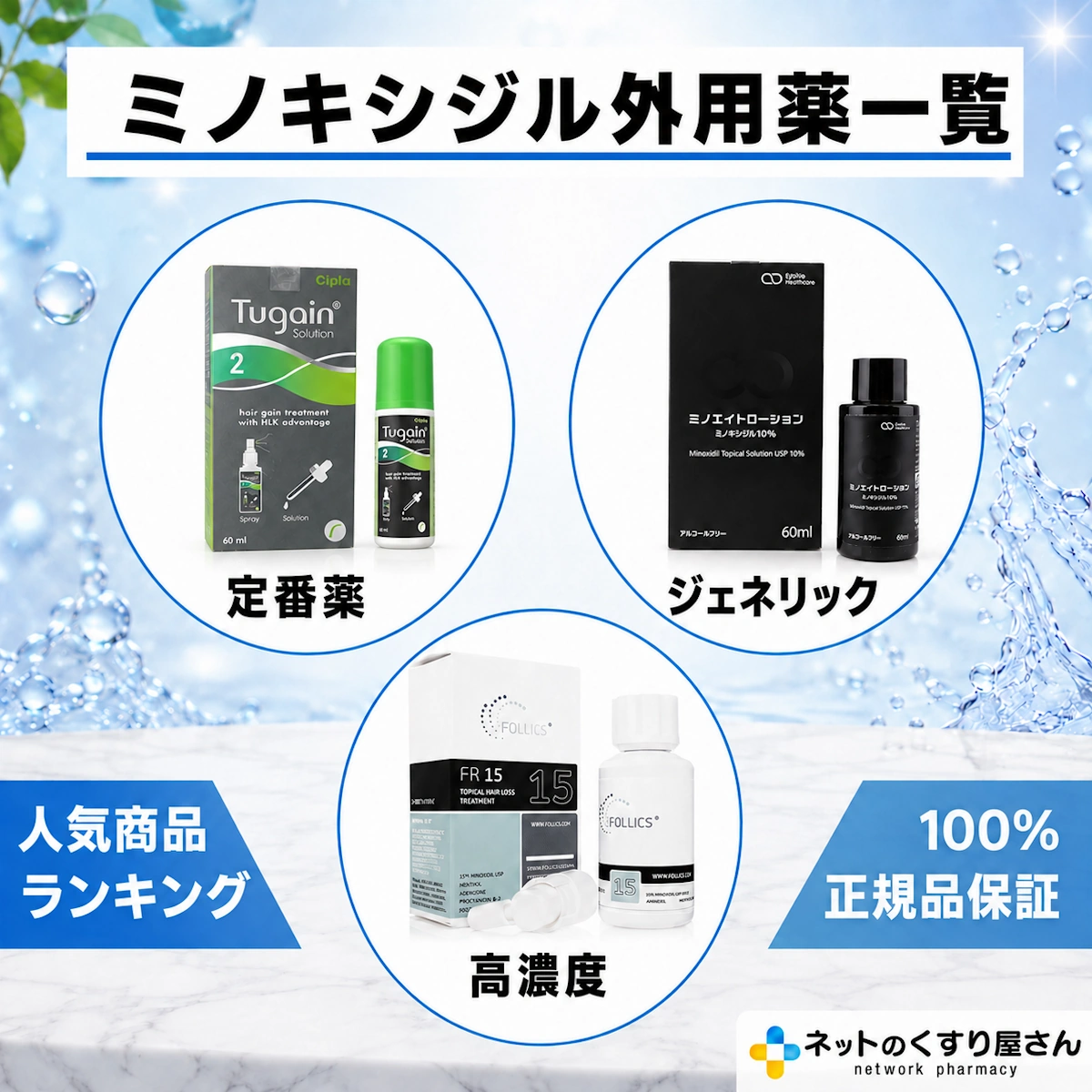 ミノキシジル外用薬一覧