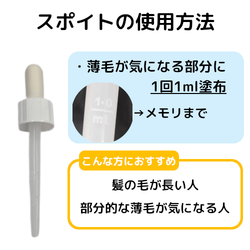 スポイトの使い方