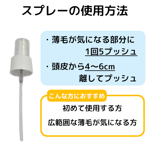 スプレーの使い方