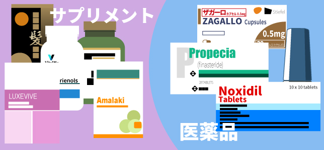 育毛サプリとAGA治療薬