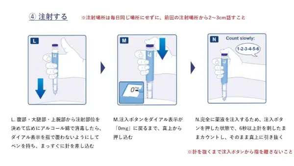 打ち方