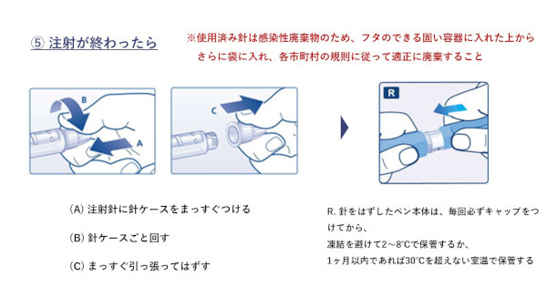 打ち終わった後