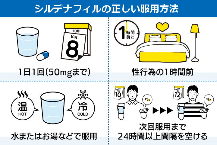 バイスマの飲み方