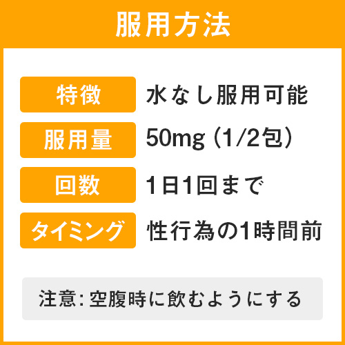 カマグラオーラルゼリーの服用方法