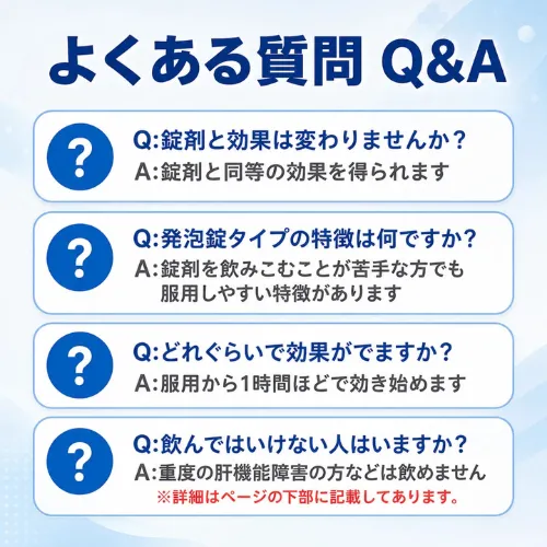 カマグラ発泡錠よくある質問