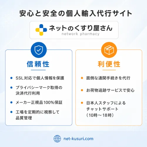 カマグラ発泡錠ネットのくすり屋さん