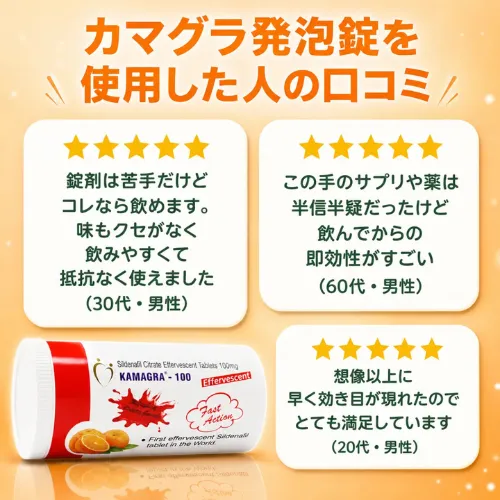 カマグラ発泡錠口コミ