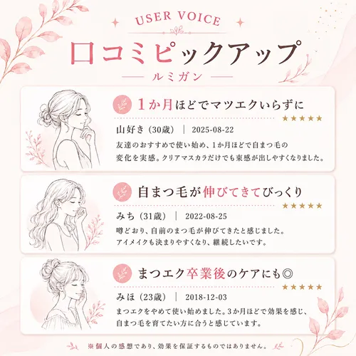 ルミガンの口コミピックアップ