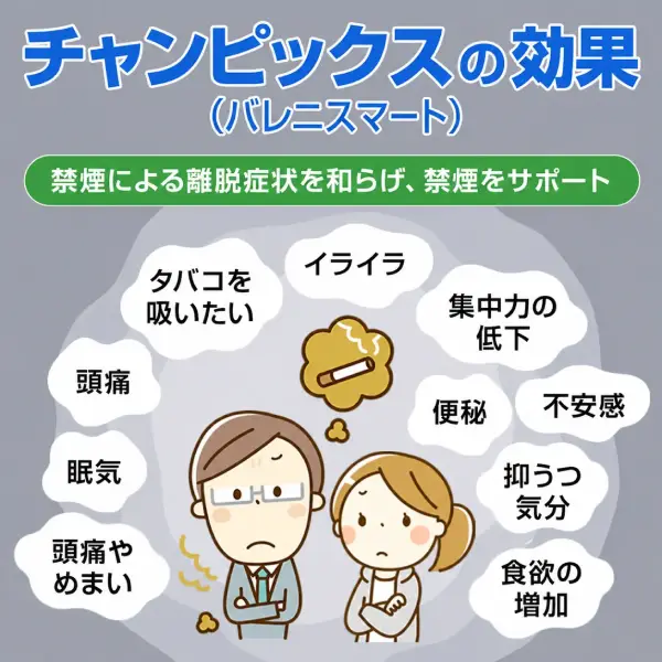 チャンピックスの効果1