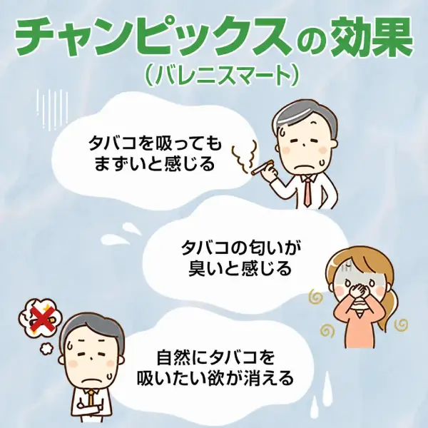 チャンピックスの効果2
