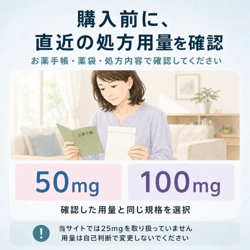 直近の処方用量を確認し、50mg・100mgから選択