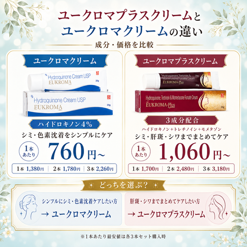 ユークロマプラスクリームとユークロマの違い
