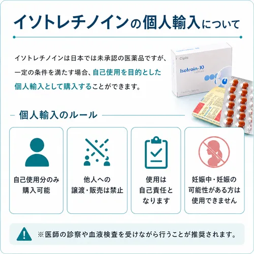 イソトレチノインの個人輸入について