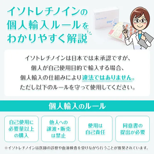 イソトレチノインの個人輸入ルール