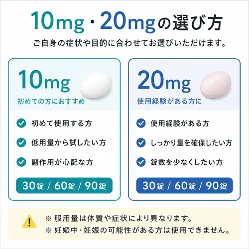 イソトレチノインの用量の選び方