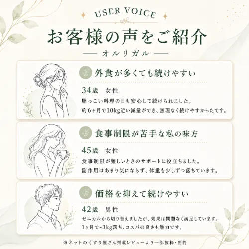 オルリガルの口コミ・レビュー