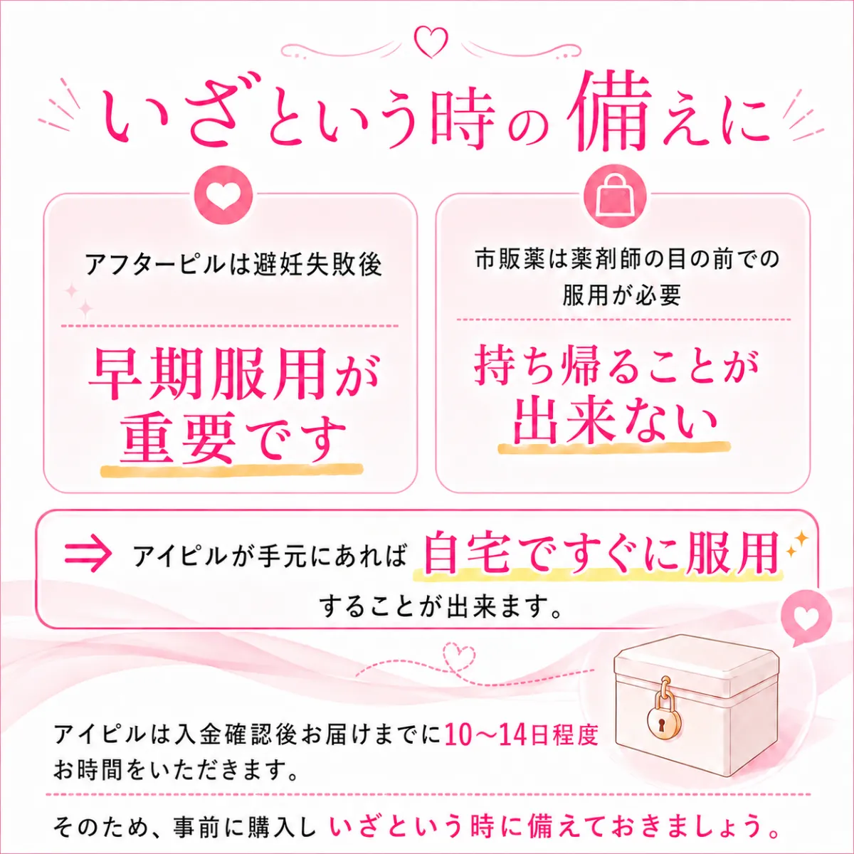 アイピル 避妊成功率