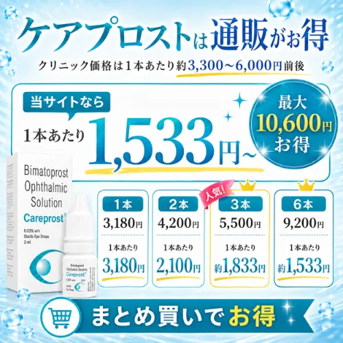 ケアプロストは通販がお得