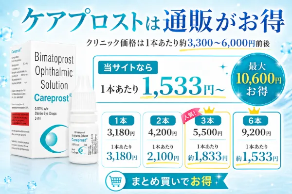 ケアプロストは通販がお得