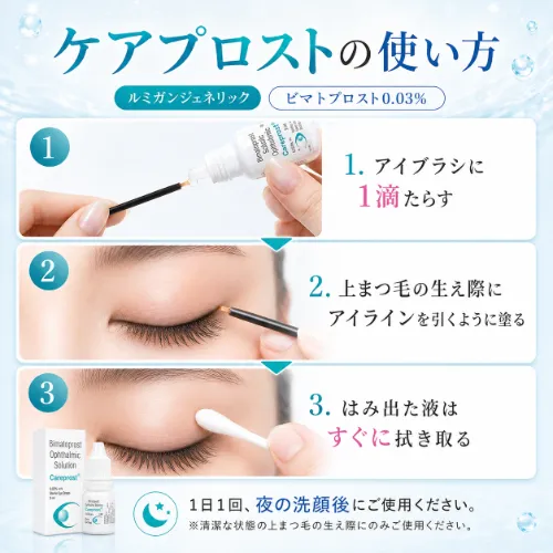 ケアプロストの使用方法