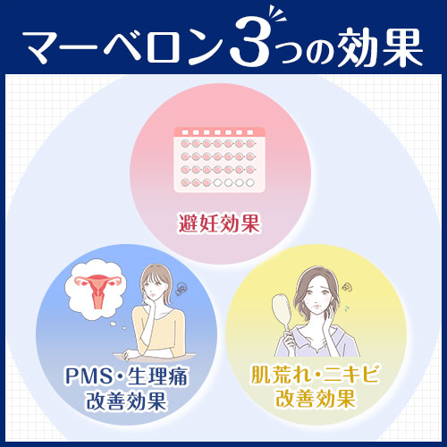 マーベロン 3つの効果