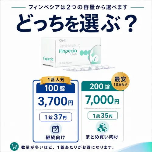 フィンペシアの選び方