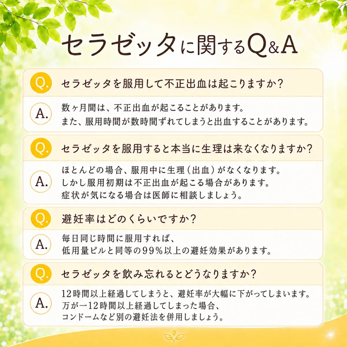 セラゼッタに関するQ&A