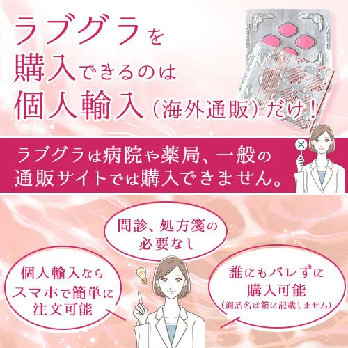 ラブグラの購入方法