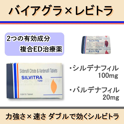 シルビトラ