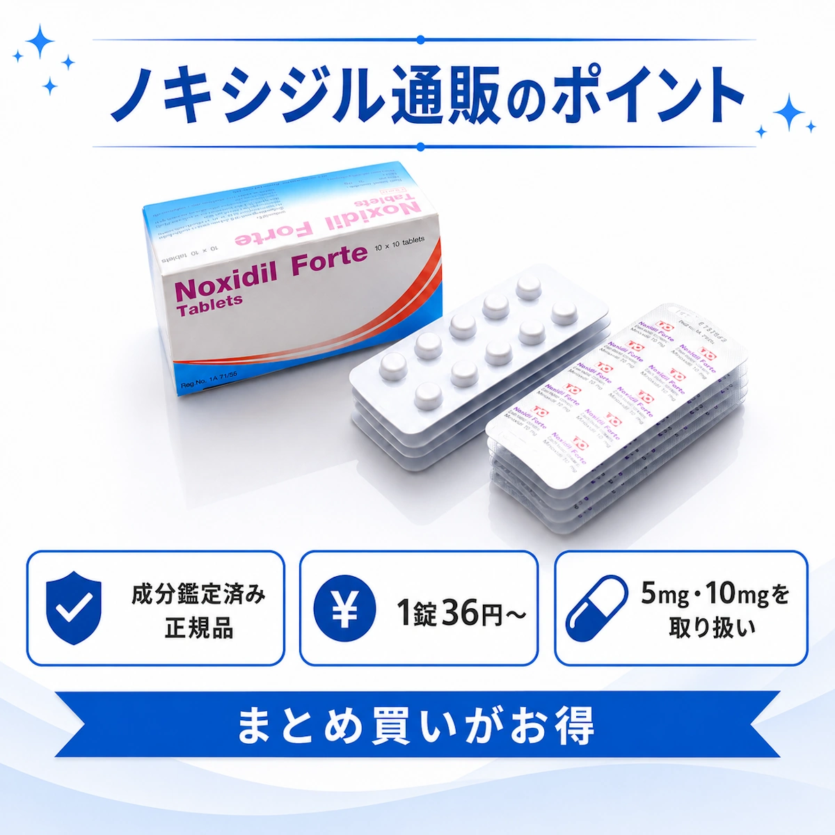 ノキシジルタブレット 通販のポイント