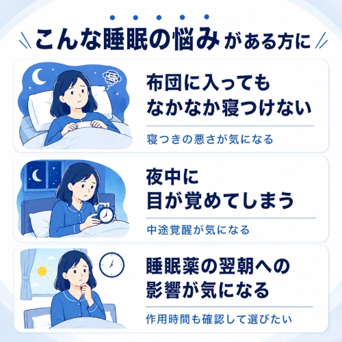 ソクナイトが睡眠の悩みを改善