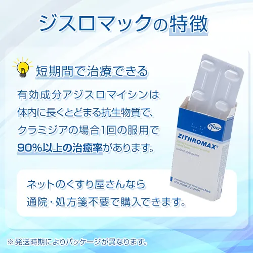 ジスロマックの特徴