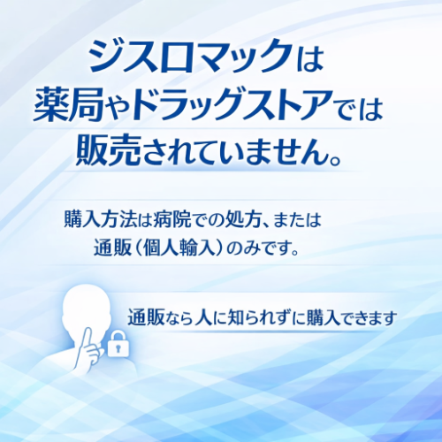 ジスロマックは市販されていません