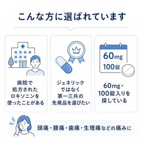 ロキソニンが選ばれる理由