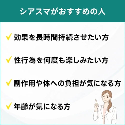 シアスマがおすすめの人