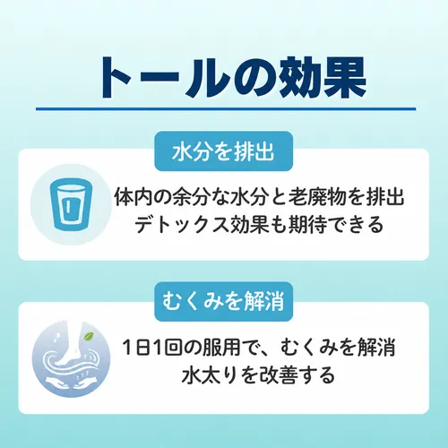 トール効果