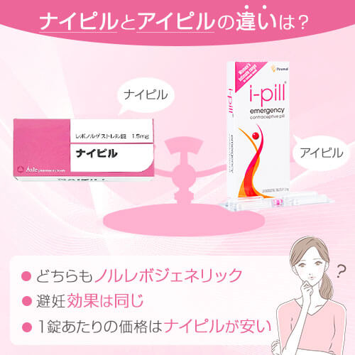ナイピルとアイピルの違い