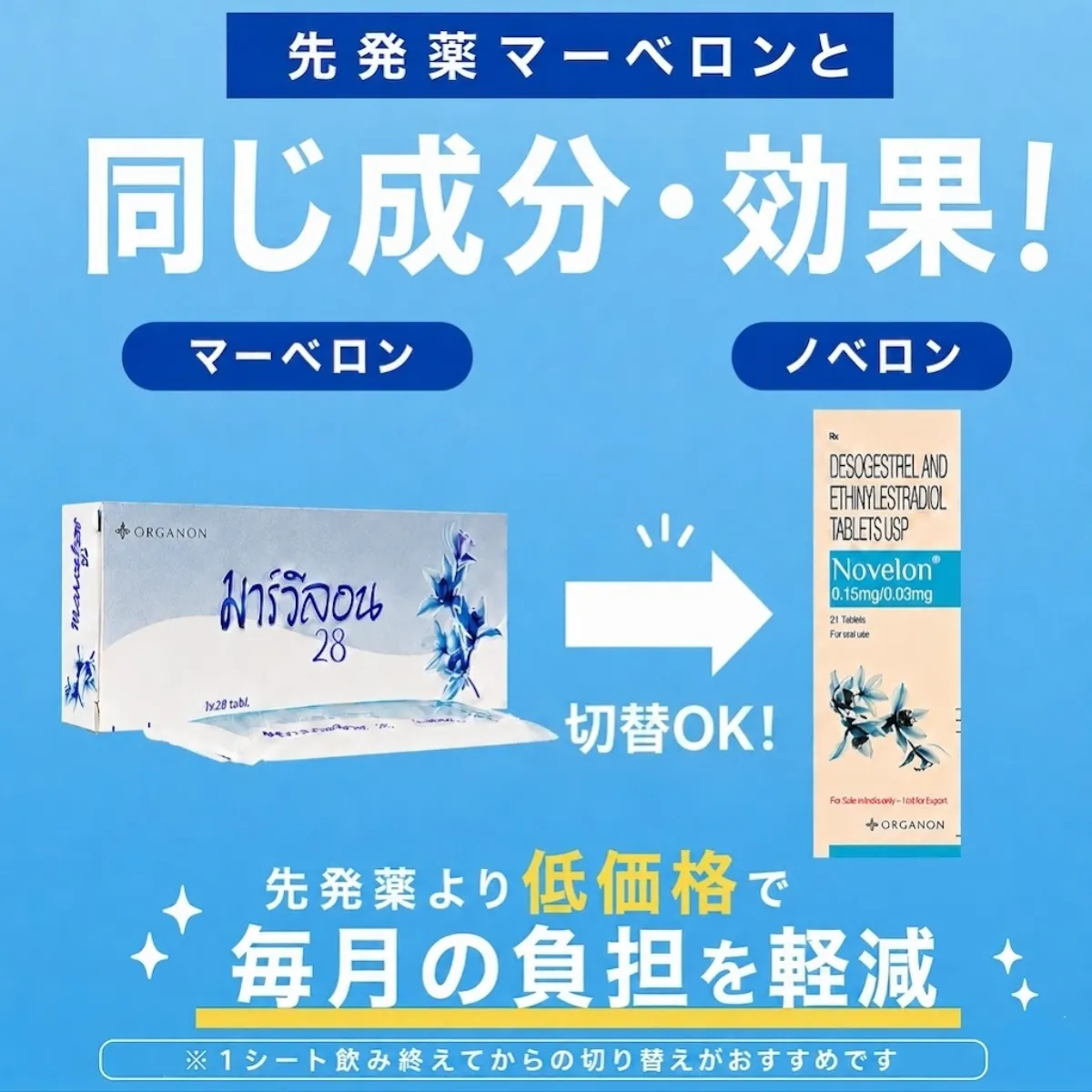 ノベロンに切り替えOK