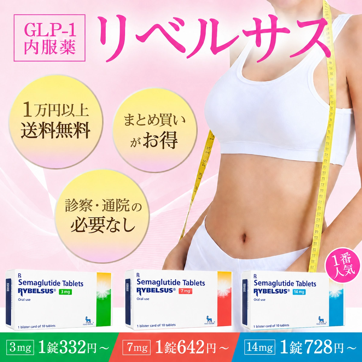 リベルサス商品画像