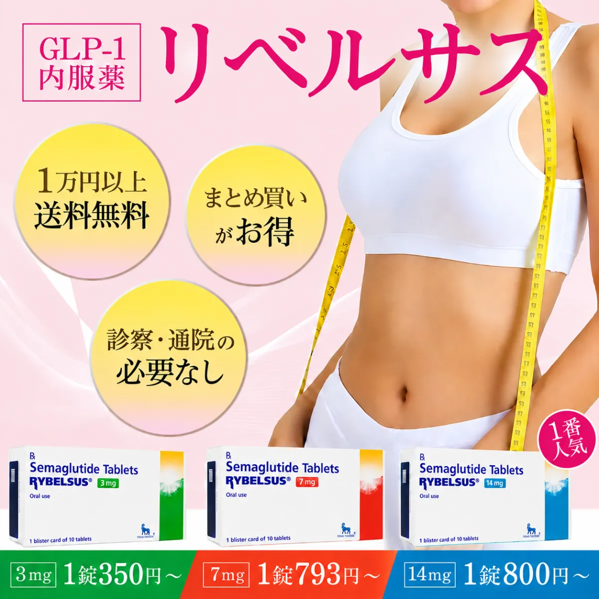 リベルサス商品画像