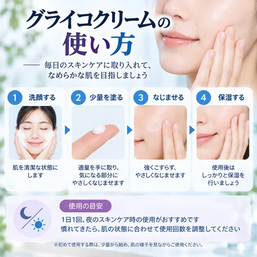 グライコクリームの使い方