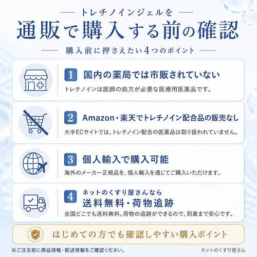 トレチノインジェルの市販情報