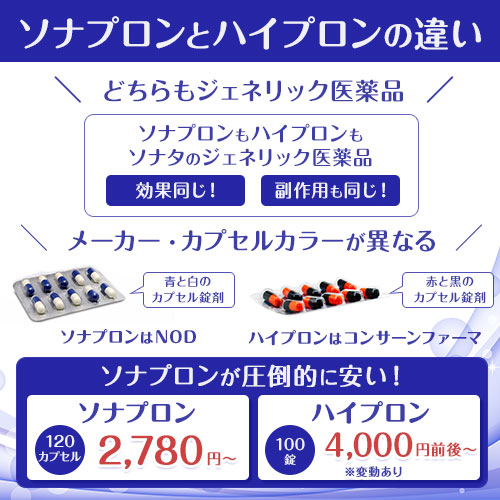 ソナプロンとハイプロンの違い
