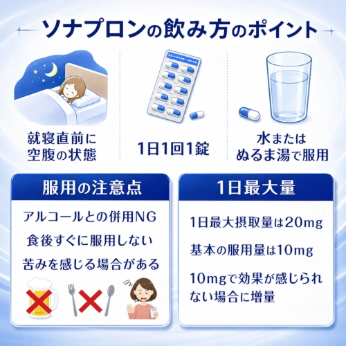 ソナプロンの飲み方のポイント
