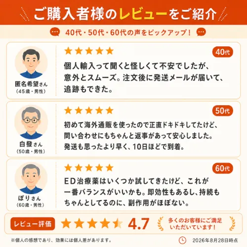 バルデナエイトのレビュー