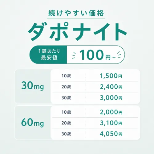 ダポナイト 価格