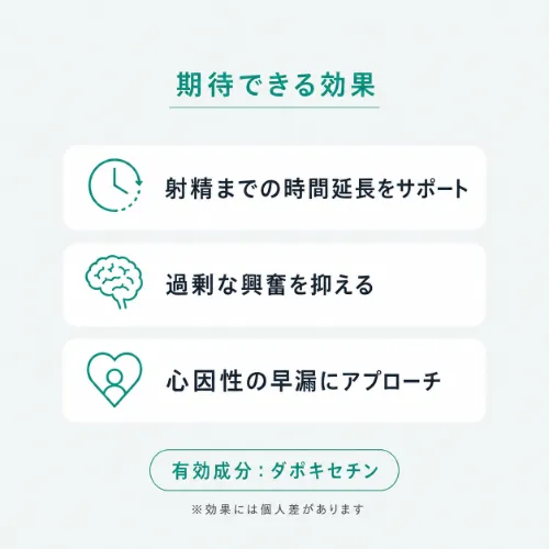 ダポナイト 効果